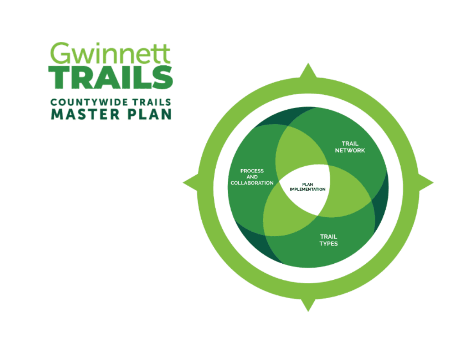 Screen Shot 2022-01-31 at 7.22.47 AM